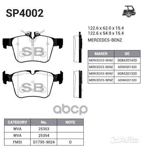 Колодки тормозные дисковые MB W205/S205 1.6/2.0