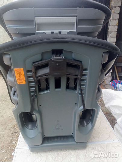 Автокресло britax romer evolva 1 2 3