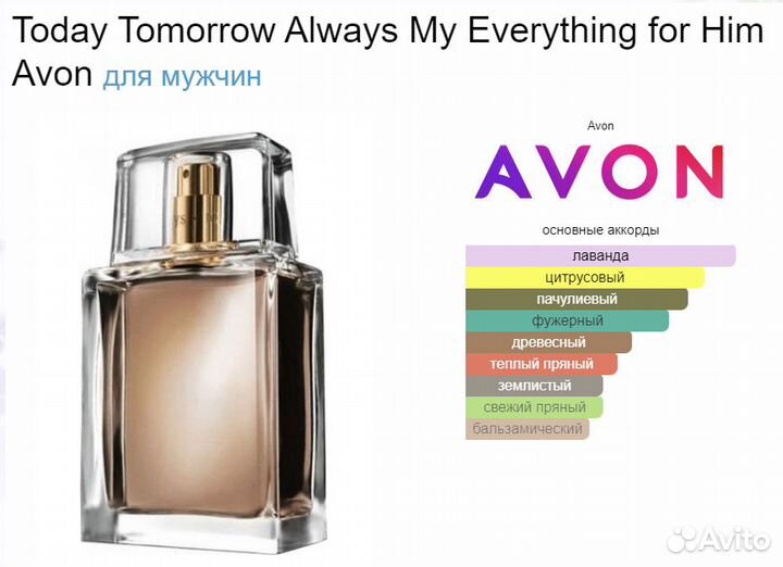 Духи, туалетные воды мужские Эйвон avon
