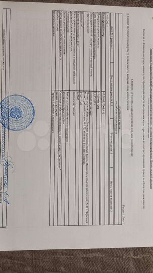 Участок 14 сот. (СНТ, ДНП)