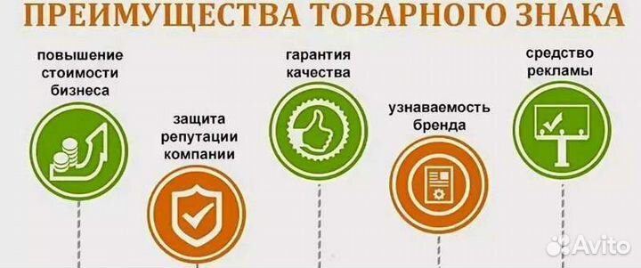 Ускоренная регистрация товарного знака
