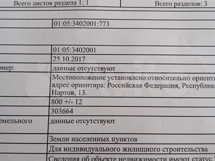 Участок 8 сот. (ИЖС)