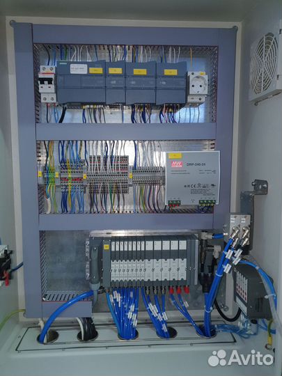 Автоматизация производства