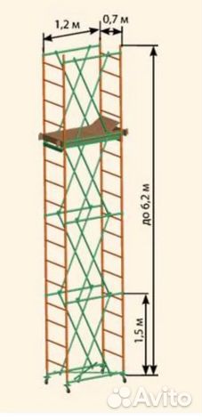 Вышка тура аренда