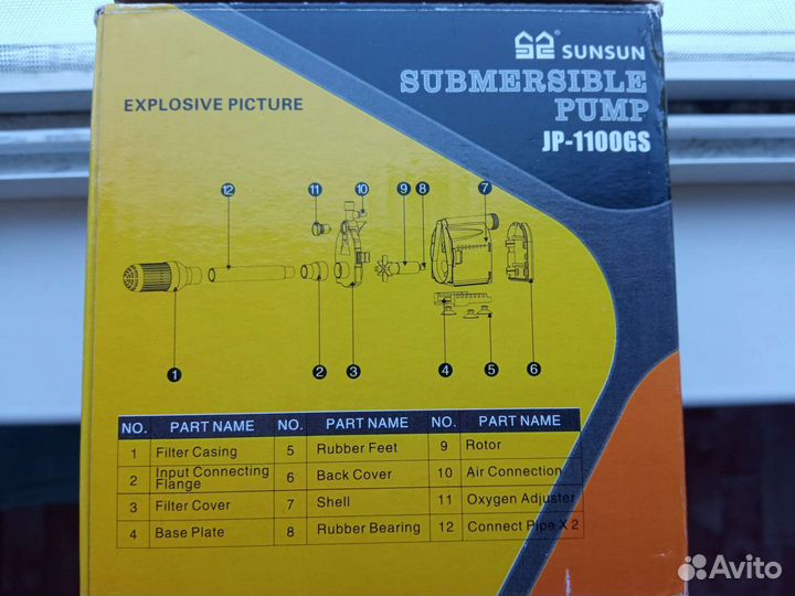 Помпа Sunsun, Newa-Jet