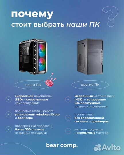 Топовый игровой пк i5 12400F/ RTX 4070 Super 12GB