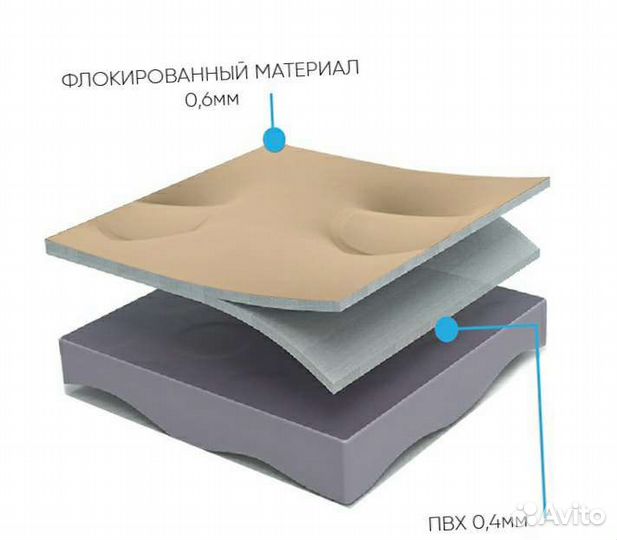 Надувная кровать двухместная. Матрас надувной