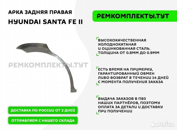 Арка задняя правая Hyundai Santa Fe 2
