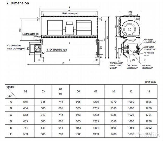 Канальный фанкойл до 8 кВт General climate GDU-F-06DR