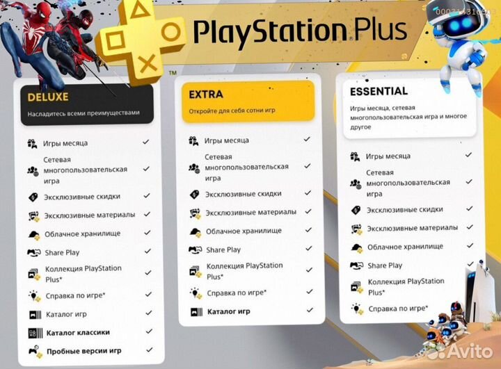 Подписка ps plus delux Украина ps5 ps4 (Арт.41341)