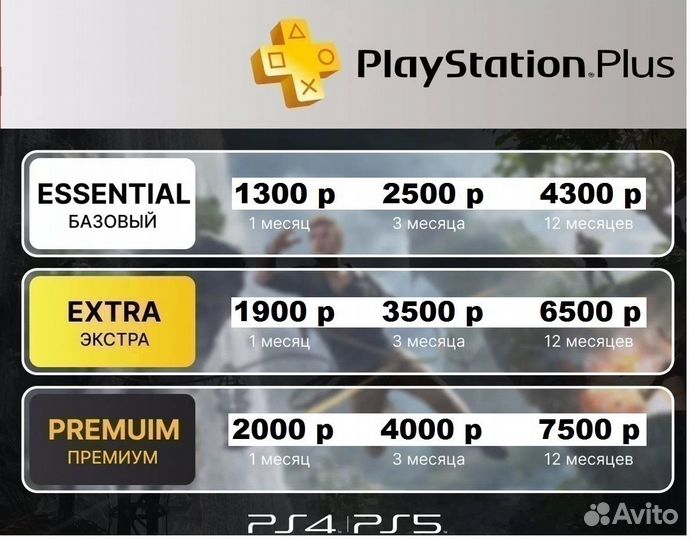 Metro Exodus Ps4/5 Подписки Ps plus (Ps4/5), игры