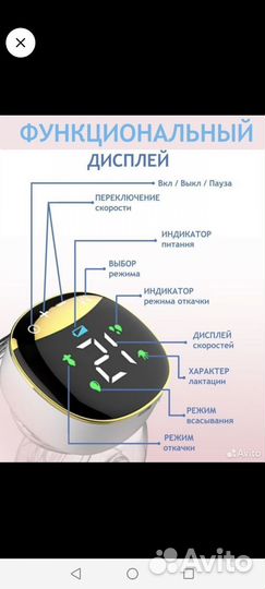 Молокоотсос электрический новый