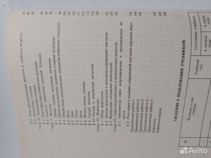 Книги по химии