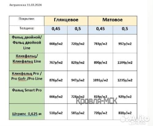 Металлочерепица grand line