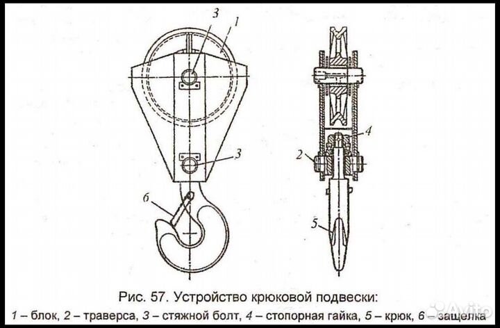 Крюковая подвеска Производство