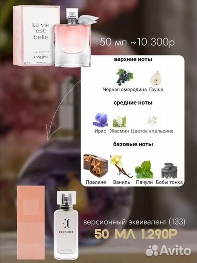 Духи женские версионный эквивалент