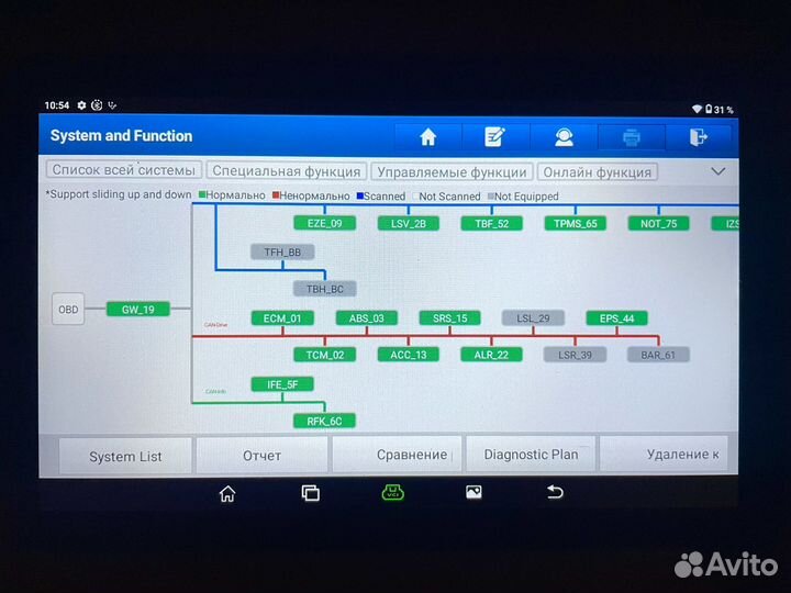 Оригинал Launch X431 PAD 7 DBScar 7