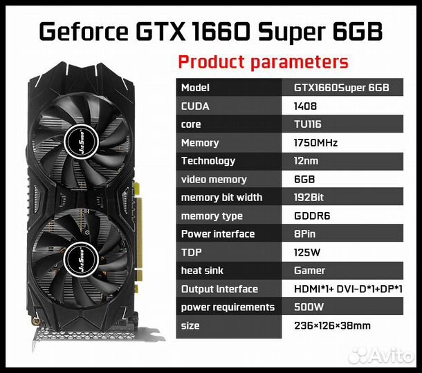 Видеокарты AGP и PCI-E