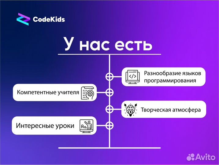 Программирование для детей