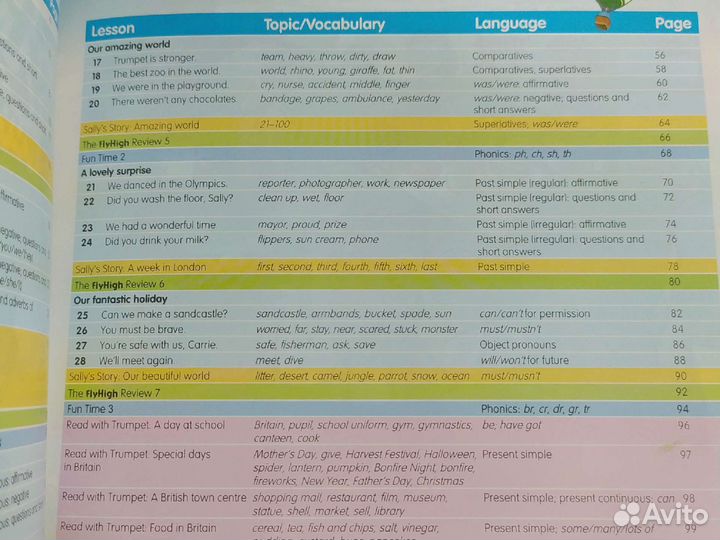 Новый Fly high 3 (новые комплекты)