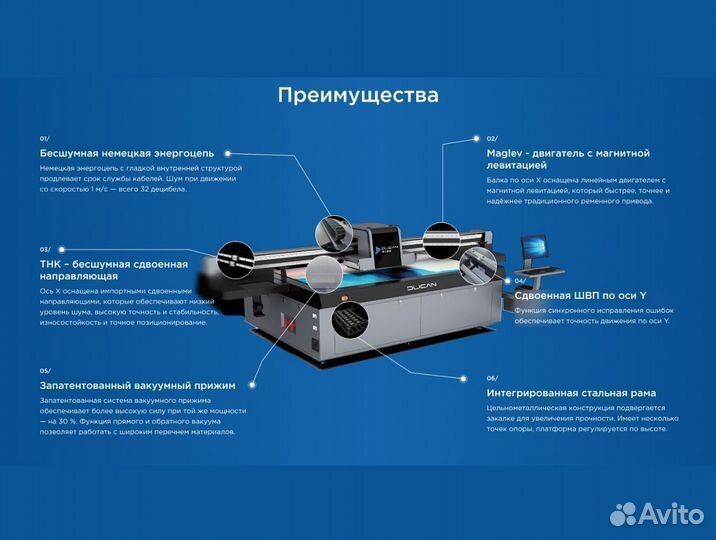 Широкоформатный планшетный уф-принтер DLI-1612