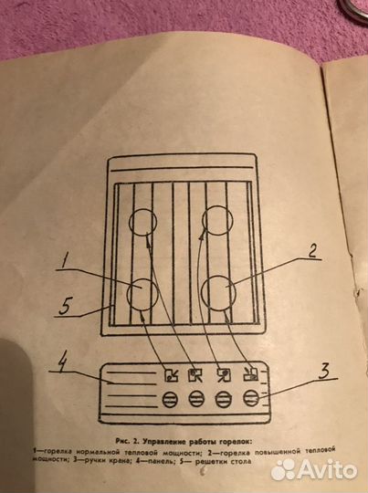 Плита газовая под баллон