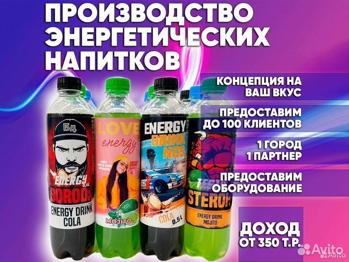 Производство энергетиков готовый бизнес