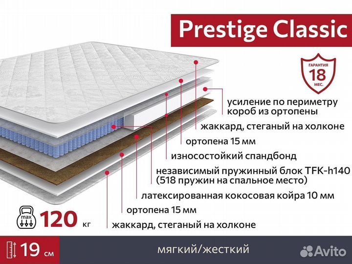 Новый Матрас Prestige Classic Мебельград