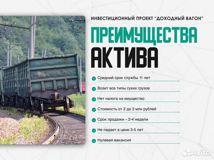 Поиск инвестора в бизнec, 25 проц./год