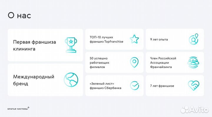 Клининговая компания купить