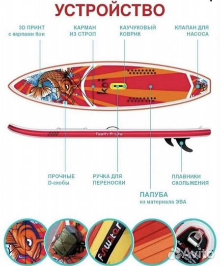 Supboard funwater koi сапборд оригинал Доска