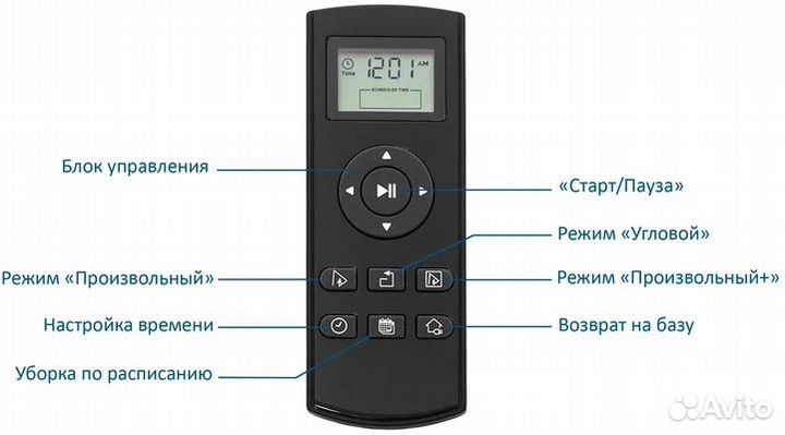 Тефаль Пульт для робота tefal 20 серии