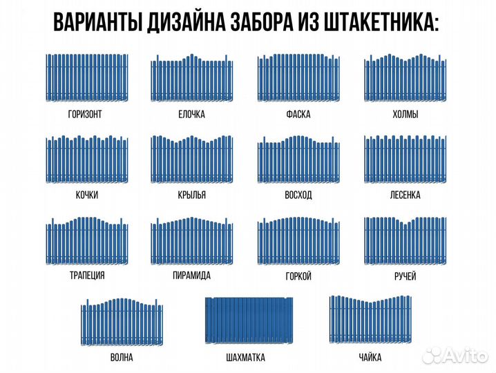 Евроштакетник с завода