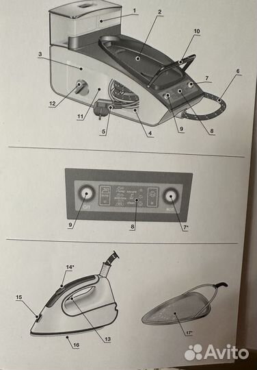 Парогенератор Bosch sensixx B45L