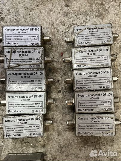 Делители/ответвители телевизионные