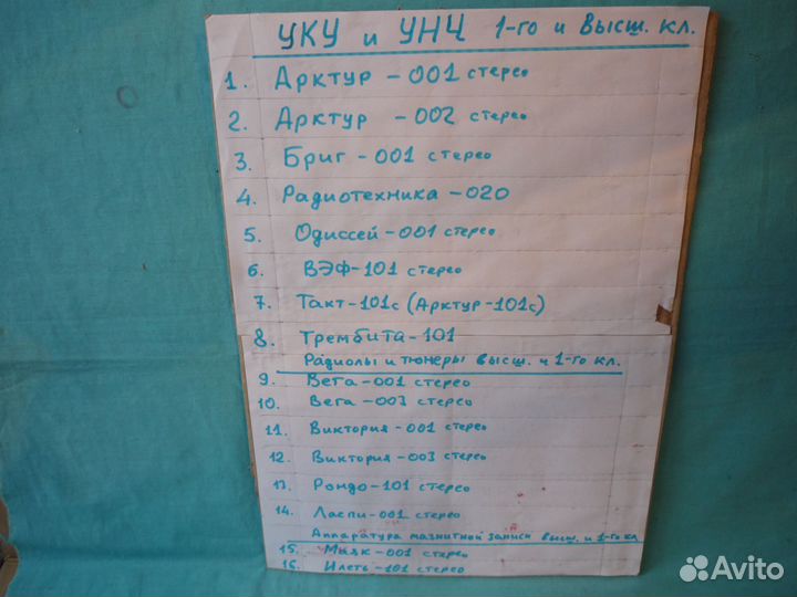 Книга-справочник по радиоаппаратуре высшего класса