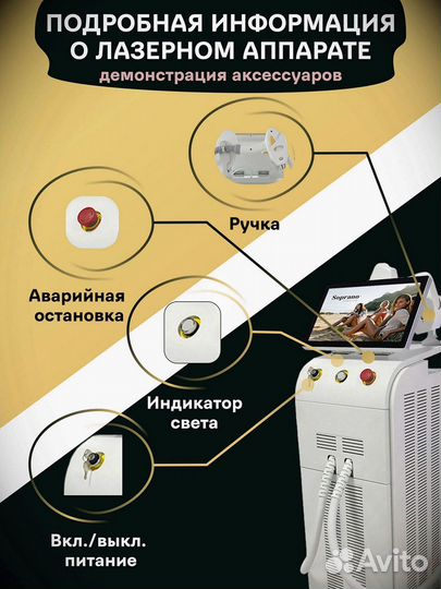 Диодный лазер Сопрано Титаниум - новый