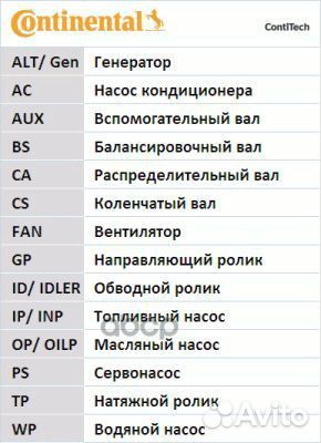 Ремень грм renault logan/sandero/duster/clio/ME