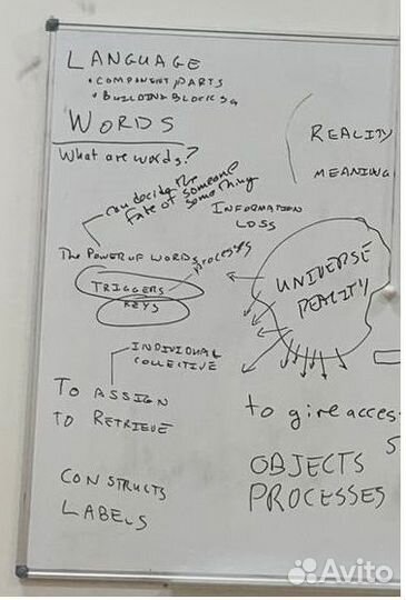 Ищу учеников для занятий английским языком онлайн