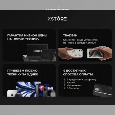 iPhone 16 Pro Max, 256 ГБ, SIM + eSIM