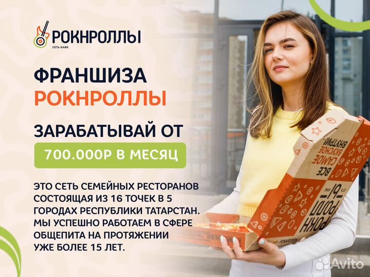 Полностью готовый бизнес. Общепит франшиза/ от 750