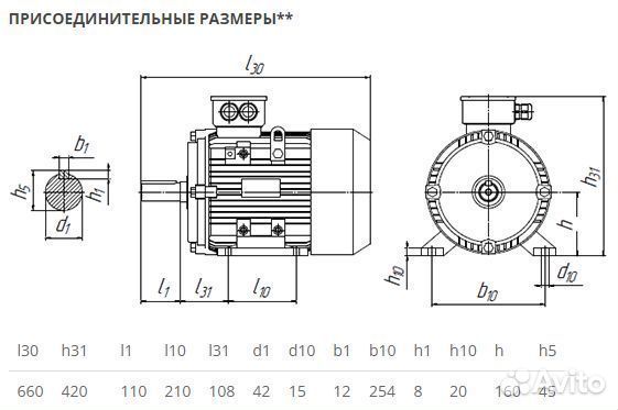 Электродвигатель аир 160М2 (18.5кВт-3000об) новый