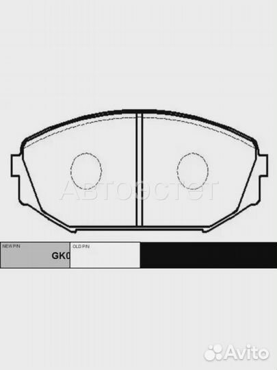 Тормозные колодки дисковые GK0330