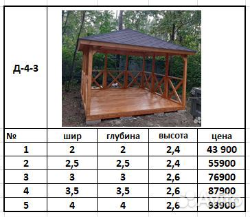 Беседка для дачи деревянная