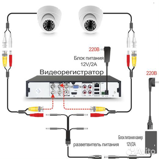 AHD комплект видеонаблюдения на 4 камеры 2 Мп