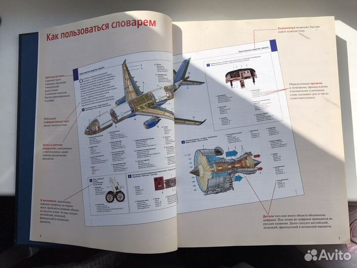 Большой иллюстрированный словарь