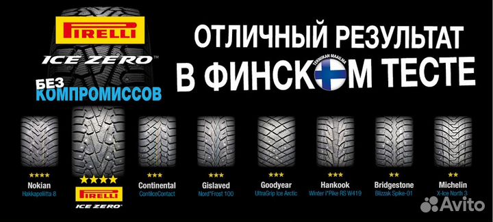 Pirelli Ice Zero 175/65 R14