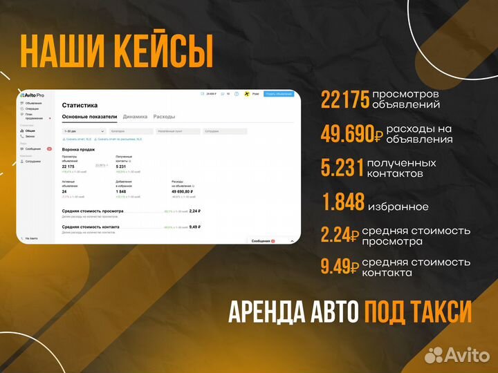 Авитолог/ Продвижение на авито/ Обучение