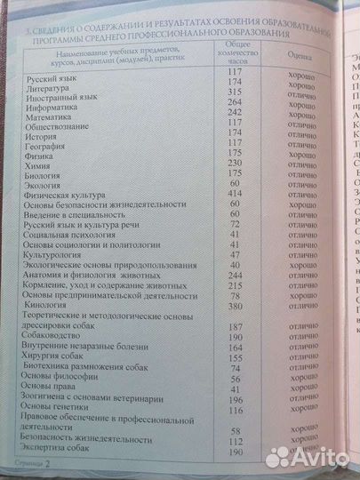 Инструктор по дрессировке
