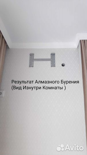 Установка,Обслуживание,Ремонт Сплит Систем